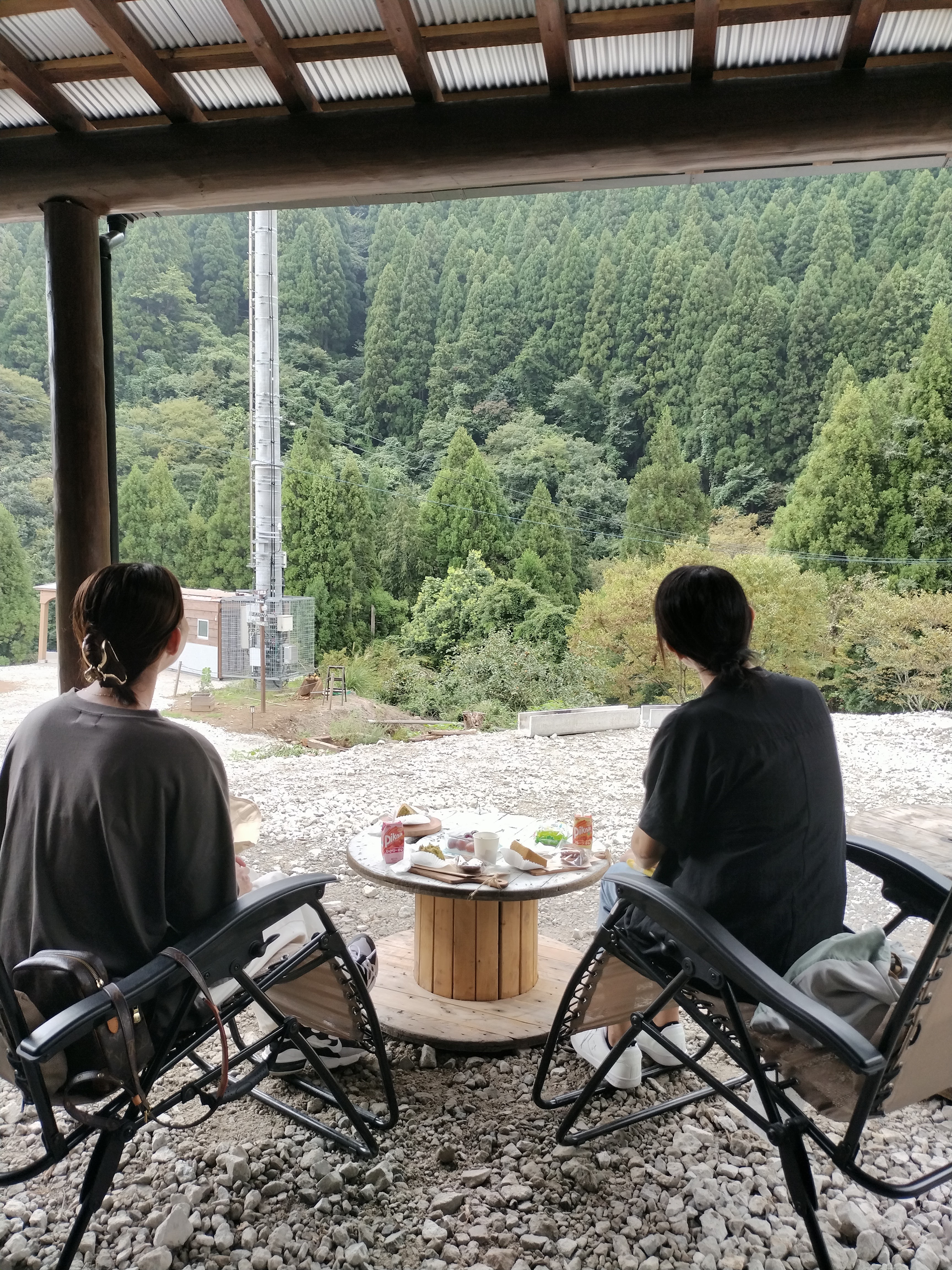 初心者サポート